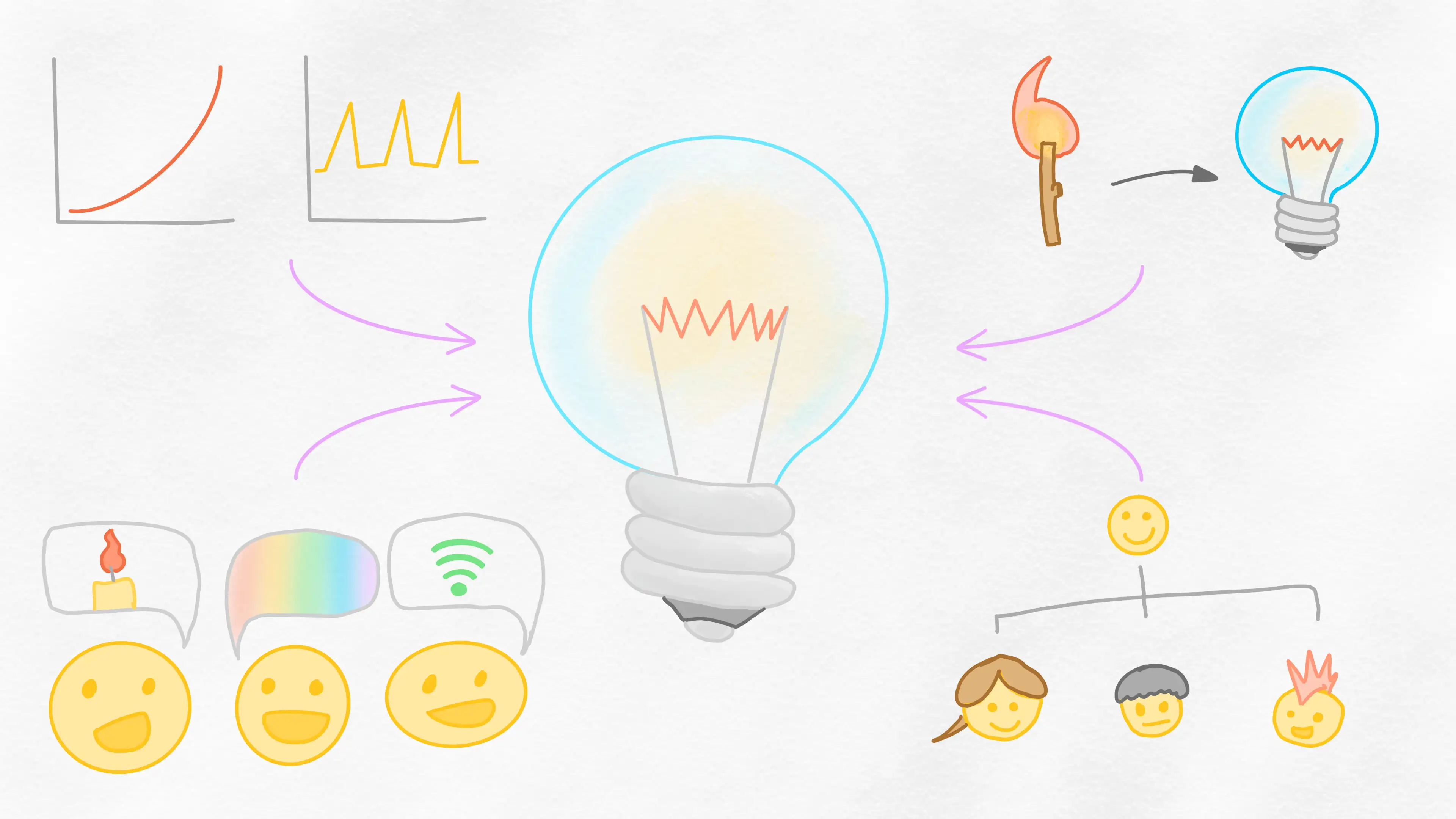 A lightbulb made of data, charts, ideas, phases, and a list of participants.